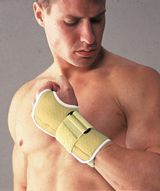 Economical Neoprene Wrist Splint With Strap R or L Hand